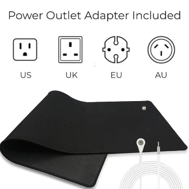Lunafy Grounding Mat