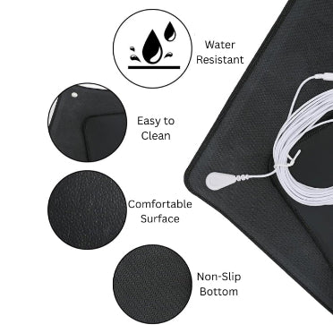 Lunafy Grounding Mat